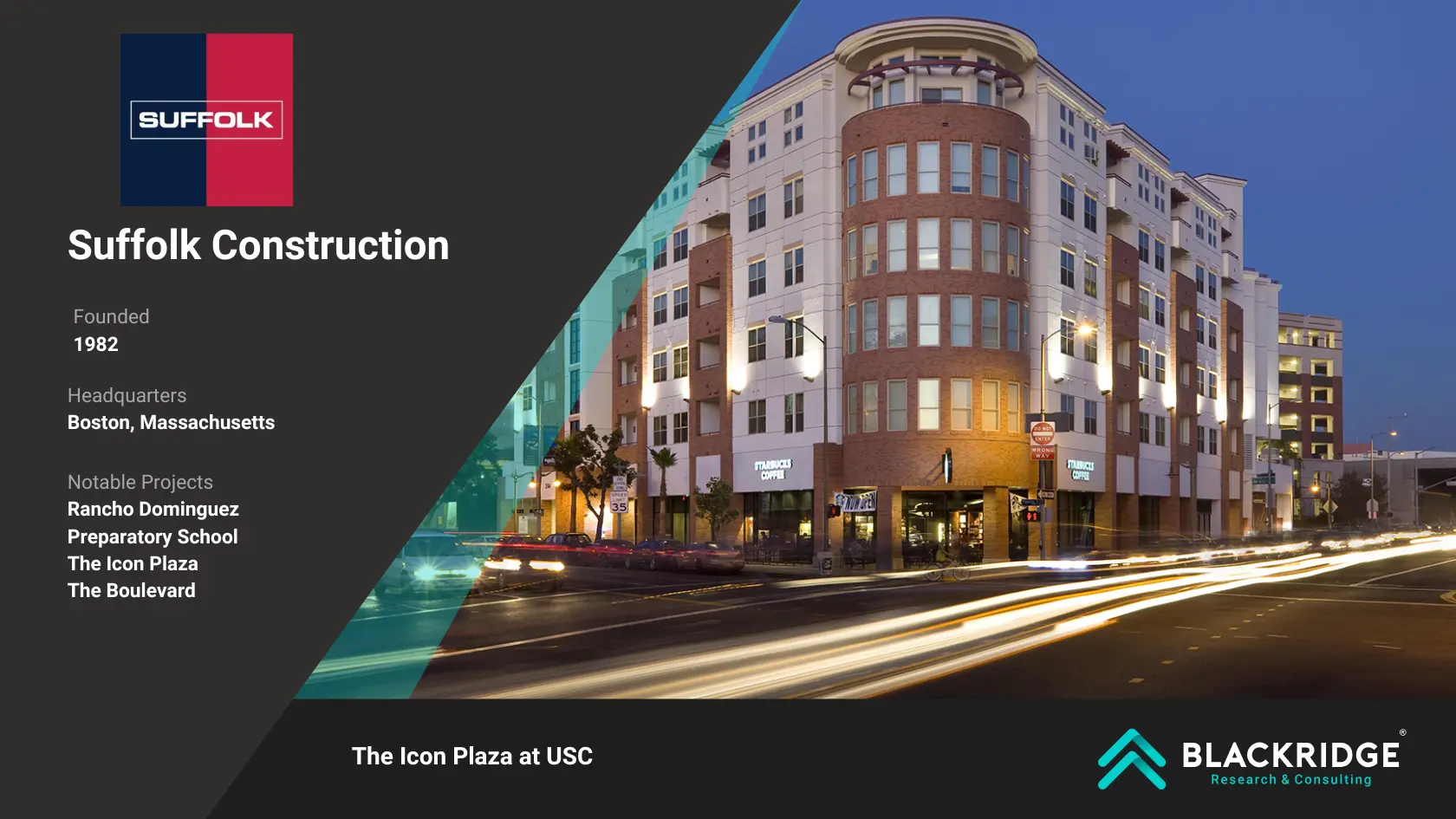 Construction Management Companies in the World